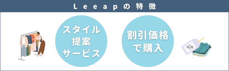 Leeap（リープ）の特徴