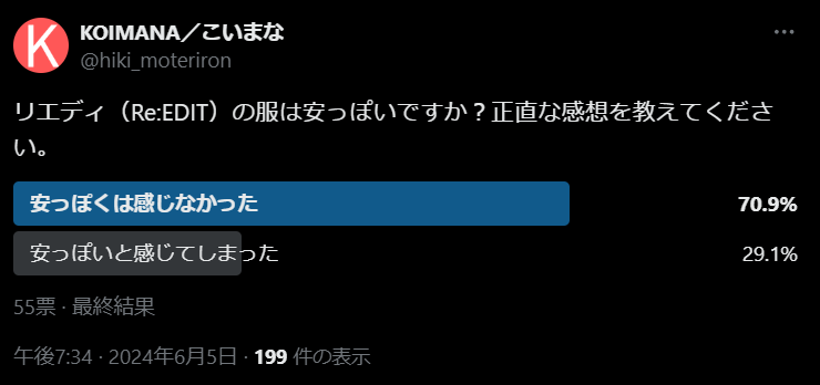 Re:edit（リエディ）のアンケート結果