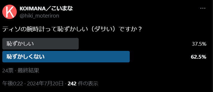 ティソの腕時計についてのアンケート結果