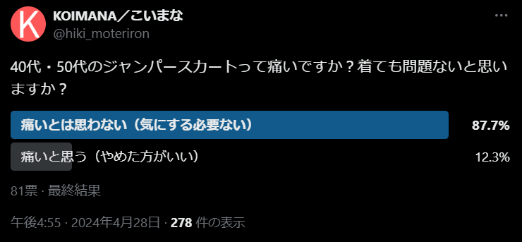 40代50代のジャンパースカートについてのアンケート結果