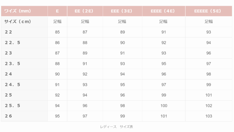 サイズ一覧表