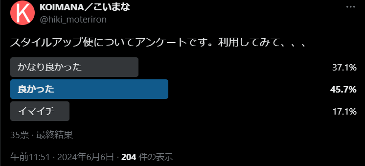 スタイルアップ便のアンケート結果