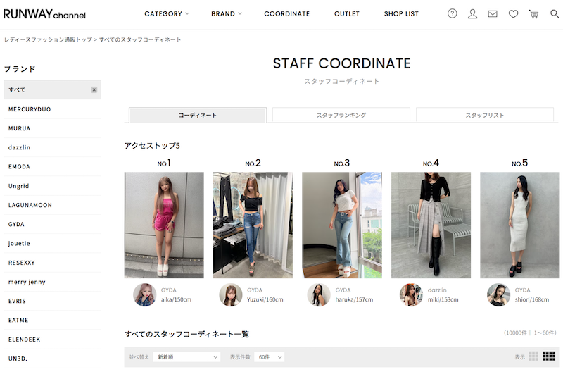 ランウェイチャンネルのマネキン買い手順