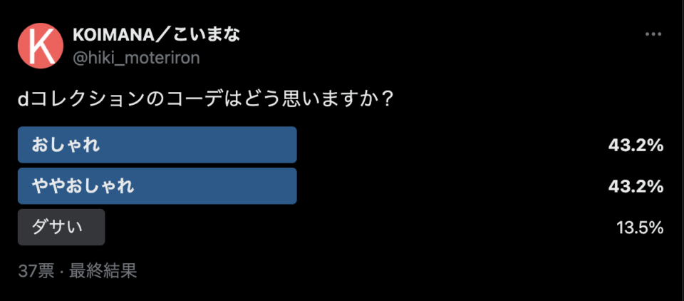 Dコレクションアンケート