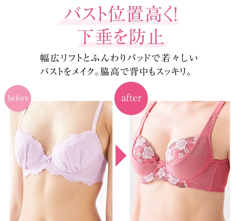 専用ブラの安心感を紹介