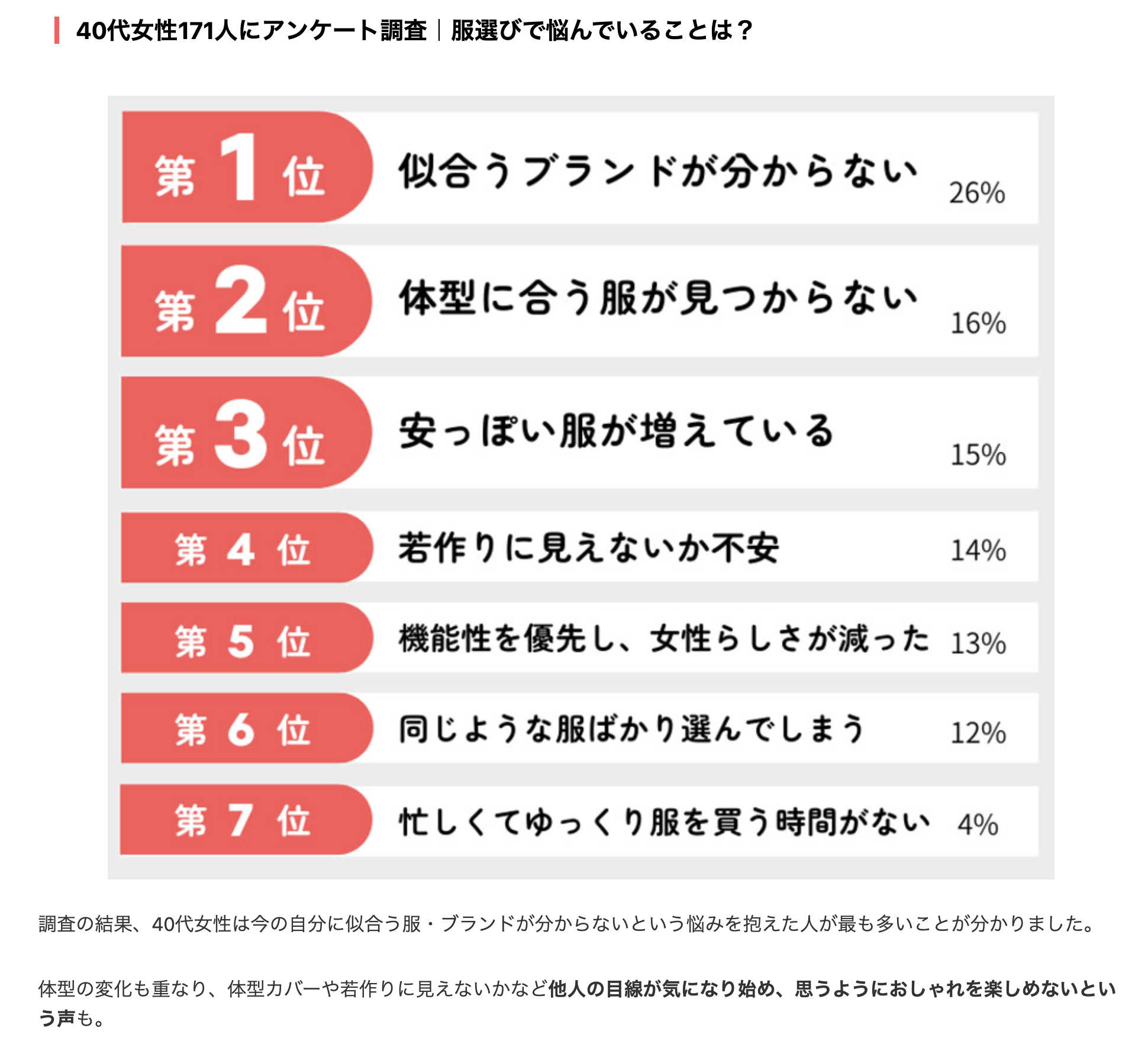 Koimanaアンケート結果